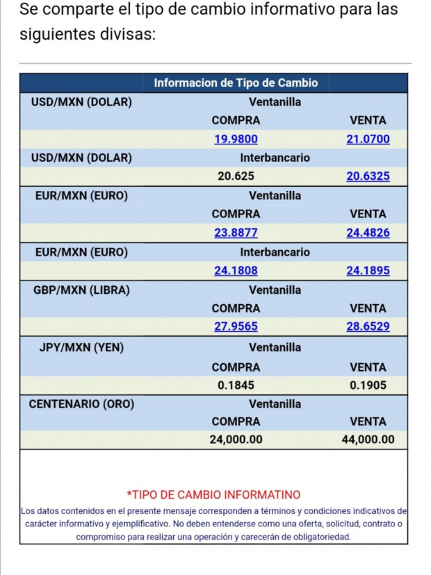 El dólar se vende hoy en 21.07 pesos en ventanillas bancarias, de acuerdo con Citibanamex.