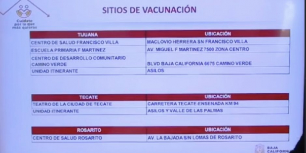 Punto de vacunación contra COVID-19 en Baja California, para el martes 6 de abril de 2021.