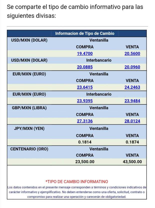 El dólar se vende en ventanillas bancarias en 20.56 pesos, de acuerdo con Citibanamex.