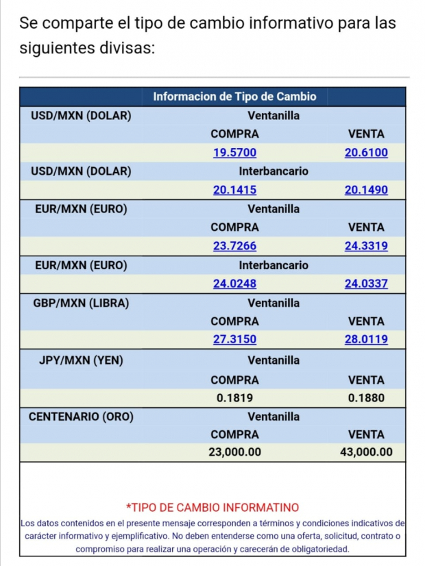 El dólar se vende en 20.61 pesos en ventanillas bancarias, de acuerdo con Citibanamex.