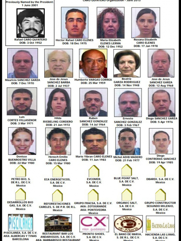 En 2013 el Departamento del Tesoro de EU incluyó en su lista negra a familiares de Rafael Caro Quintero.