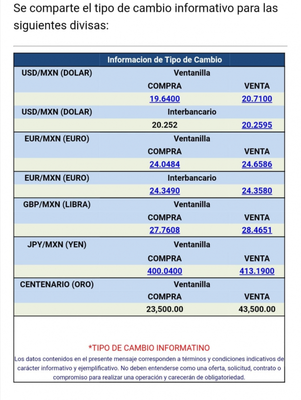 La divisas se vende hoy en 20.71 pesos por dólar en ventanillas bancarias, de acuerdo con Citibanamex.