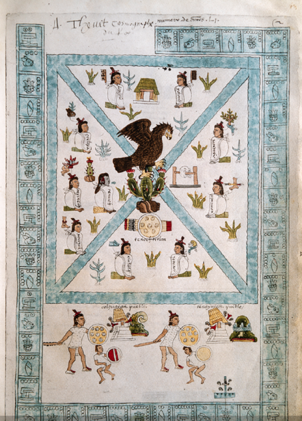 Fragmento del Códice Mendoza. Se representa la fundación de Tenochtitlan.