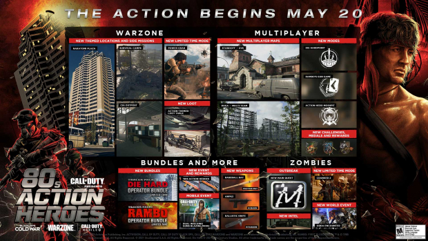 Todo lo que incluye la última actualización de Call of Duty: Warzone, Cold War y Call of Duty Mobile