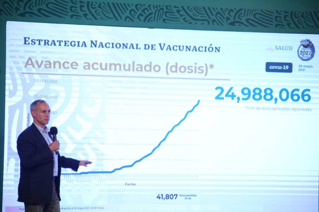 Hugo López-Gatell informó que hay un acumulado de 24 millones 988 mil 66 vacunas administradas.
