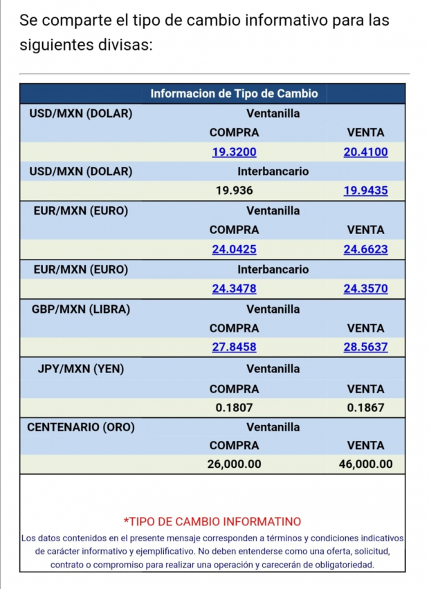 El tipo de cambio se vende en 20.41 pesos por dólar en ventanillas bancarias, de acuerdo con Citibanamex.