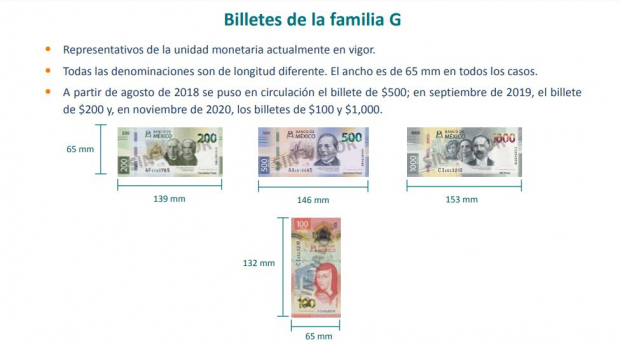 Billetes de la Familia G