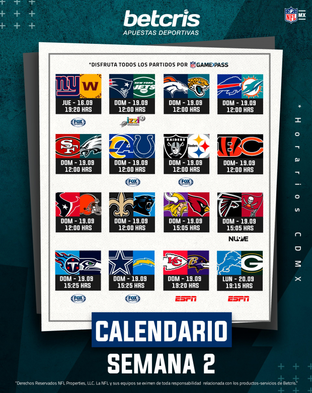 La NFL celebra su Semana 2 de la Temporada 2021.