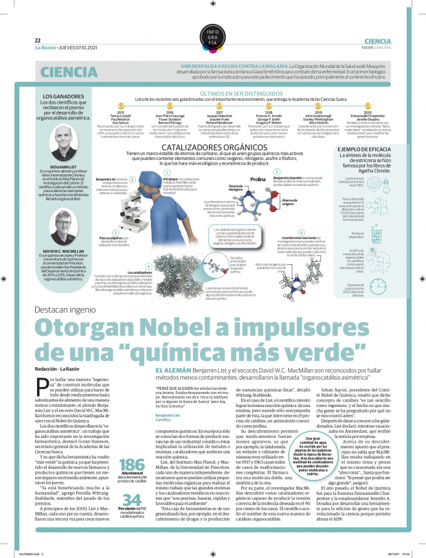 Dan Nobel a pioneros de química más verde