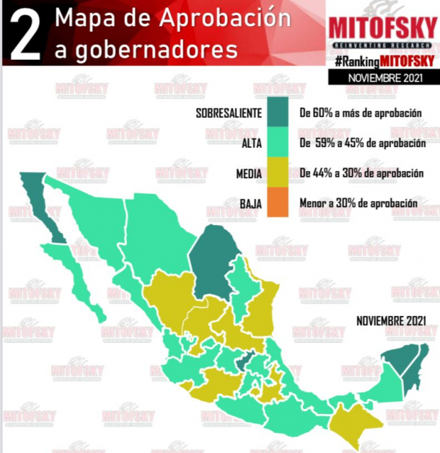 “Ranking Mitofsky Capítulo Gobernadores y gobernadoras de México’’.