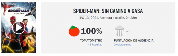 Esta es la calificación hasta ahora de Spiderman: No way home