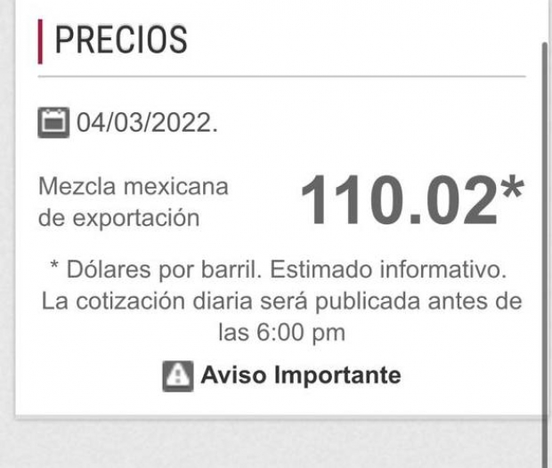 La Mezcla Mexicana de Exportación alcanzó los 110.02 dólares por barril.