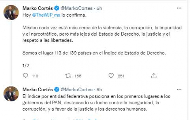 El mensaje del líder panista, Marko Cortés Mendoza en Twitter