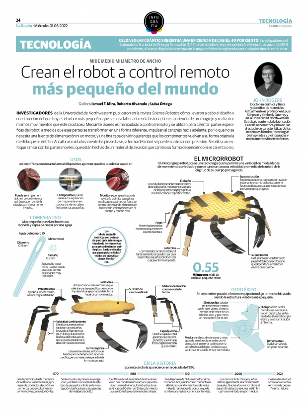 Crean el robot a control remoto más pequeño del mundo