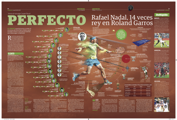 Rafael Nadal, 14 veces rey en Roland Garros.
