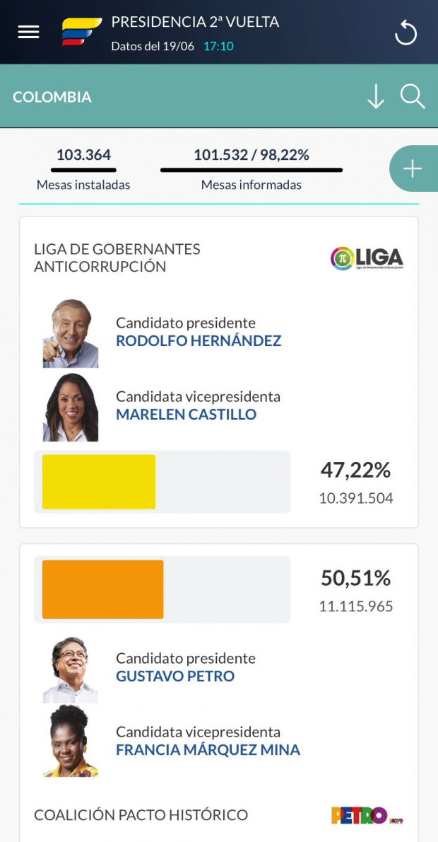 Elección Colombia