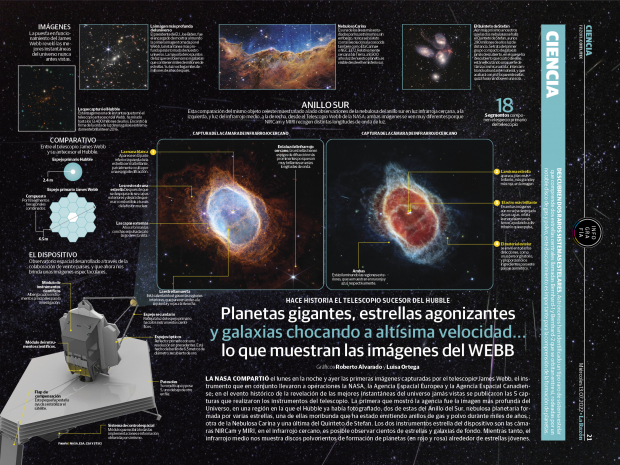Telescopio Webb muestra universo nunca visto 