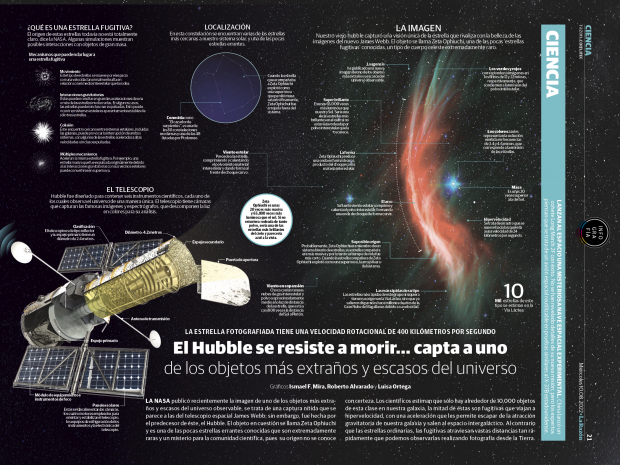 El Hubble se resiste a morir... capta a uno de los objetos más extraños y escasos del universo