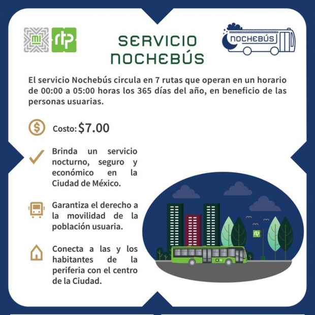 Detalles del servicio Nochebús en la Ciudad de México.
