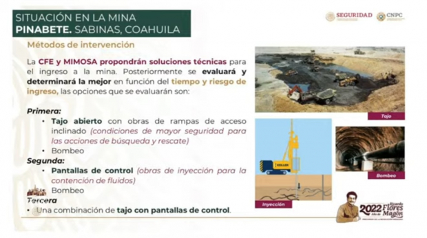 Opciones de rescate de mineros atrapados en Sabinas, Coahuila.