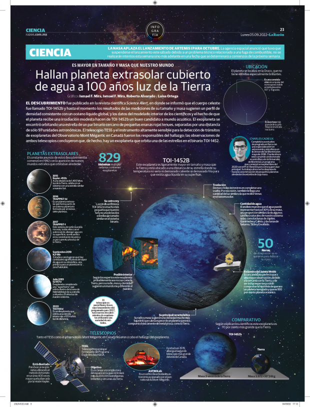 Hallan planeta extrasolar cubierto de agua a 100 años luz de la Tierra