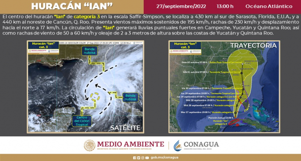 Trayectoria pronóstico del huracán "Ian" de Categoría 3.