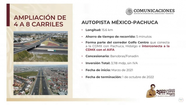 Ampliación de la autopista México- Pachuca,