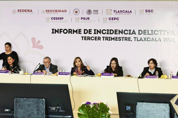 Tlaxcala se mantiene por quinto mes consecutivo como el estado con menor incidencia delictiva a nivel nacional.
