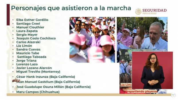 Asistentes a las movilizaciones en favor del INE de acuerdo con el Presidente López Obrador.