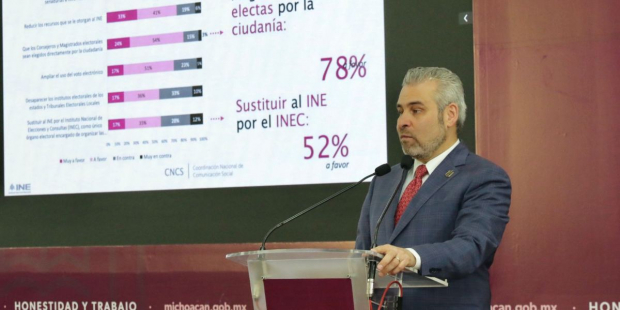 El gobernador Alfredo Ramírez Bedolla refirió que la Reforma Electoral busca que sean los ciudadanos quienes elijan a los consejeros electorales.