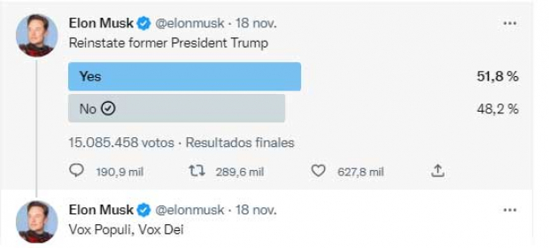 La encuesta de Elon Musk para reinstalar o no a Donald trump en Twitter
