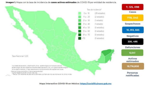 I​nforme Técnico Semanal COVID-19 México del martes 22 de noviembre de 2022.
