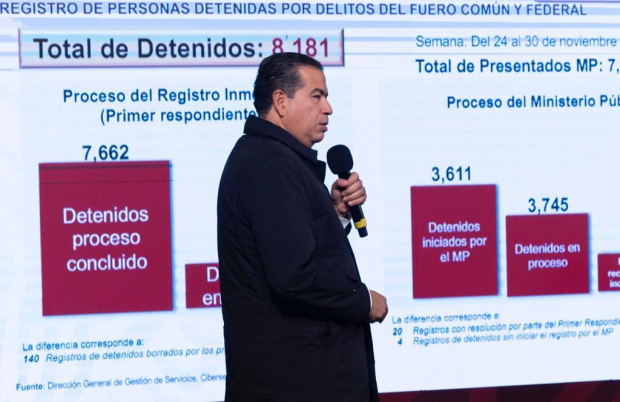 Ricardo Mejía Berdeja presenta los resultados de la estrategia Cero Impunidad.