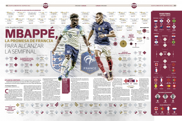 Mbappé, la promesa de Francia para alcanzar la semifinal.
