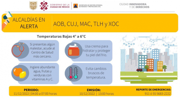 Bajas temperaturas en cinco alcaldías de la CDMX