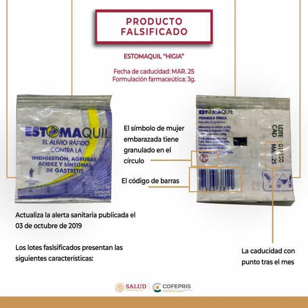 Estomaquil Higia es el quinto medicamento falsificado. Las características del producto ilegal.