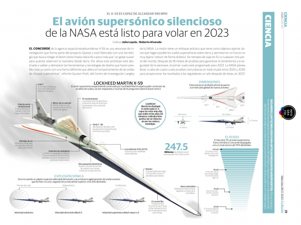 El avión supersónico silencioso de la NASA está listo para volar en 2023