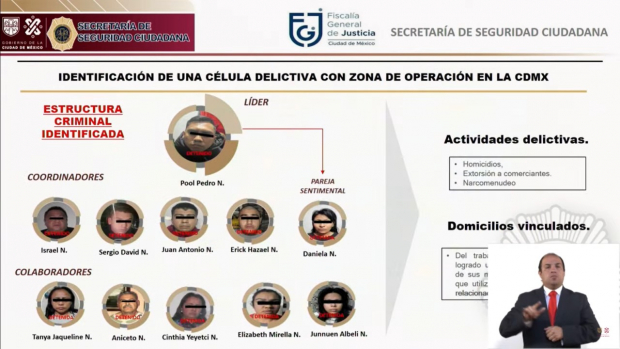 Célula criminal relacionada con atentado contra Ciro Gómez Leyva.