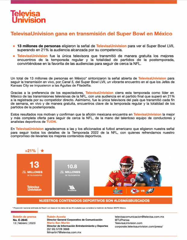 Un total de 13 millones de personas en México sintonizaron la señal abierta de TelevisaUnivision