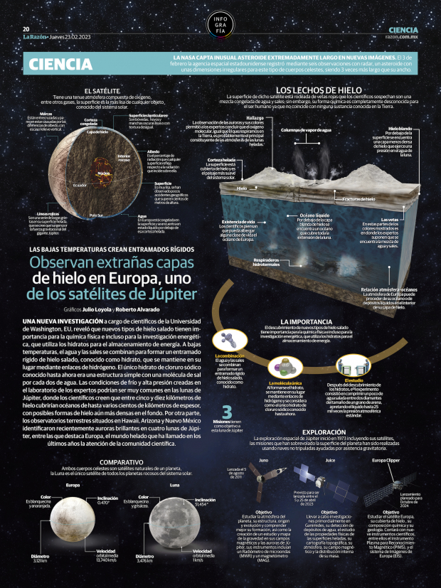 Observan extrañas capas de hielo en Europa, uno de los satélites de Júpiter