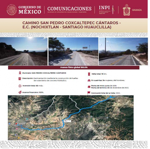 Camino San Pedro Coxcaltepec Cántaros-E.C. (Nochixtlán- Santiago Huauclilla)