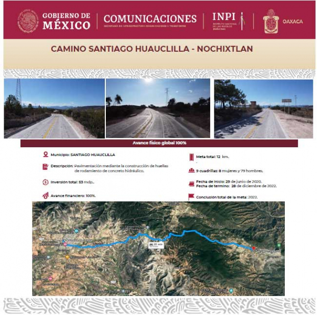 Camino Santiago Huauclilla- Nochixtlán