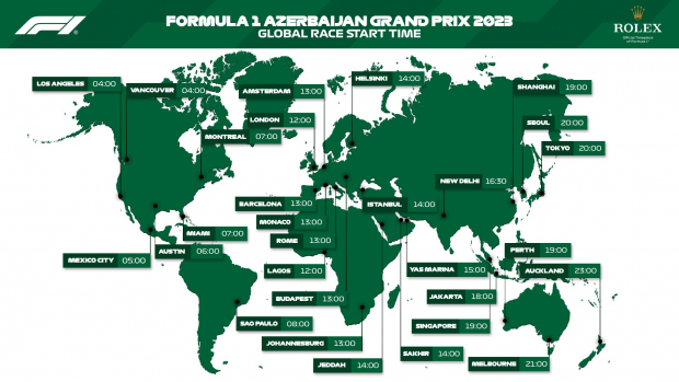 Horarios del GP de Azerbaiyán de F1.