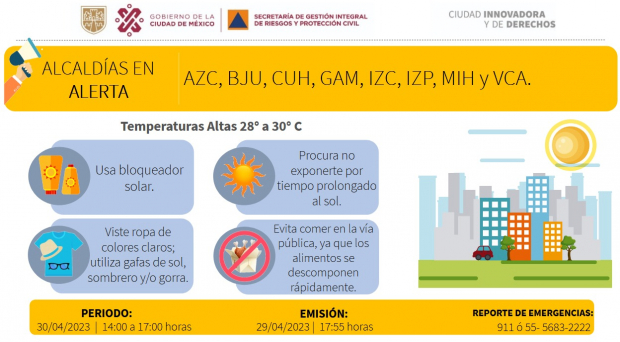 Activan alerta amarrilla por temperaturas entre 28 y 30 grados en 8 alcaldías de CDMX