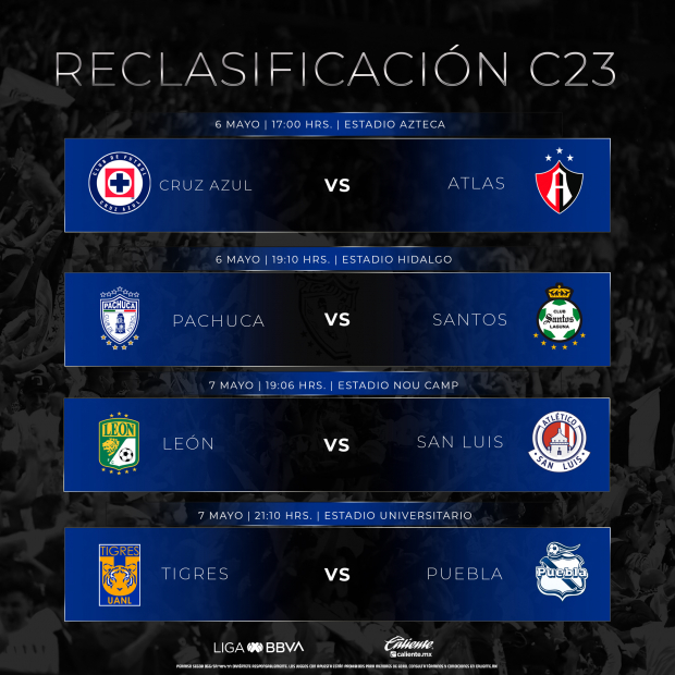 La Liga MX confirma fechas y horarios del repechaje.
