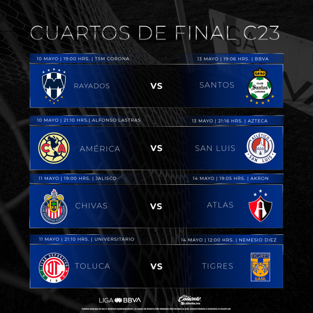 Revelan fechas y horarios de la Liga MX.