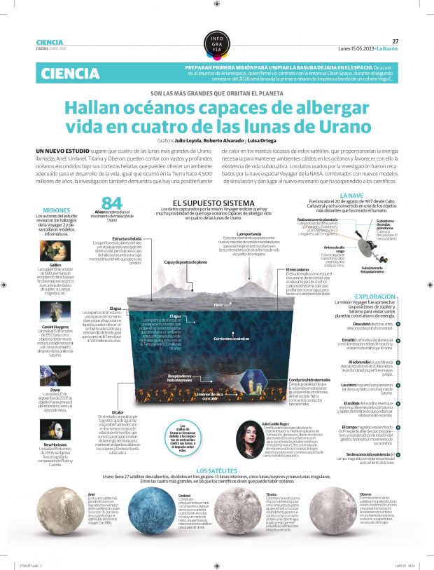 Hallan océanos capaces de albergar vida en cuatro de las lunas de Urano