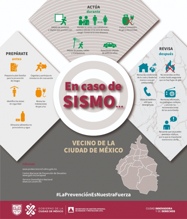 Recomendaciones de la Secretaría de Gestión Integral de Riesgos y Protección Civil ante un sismo