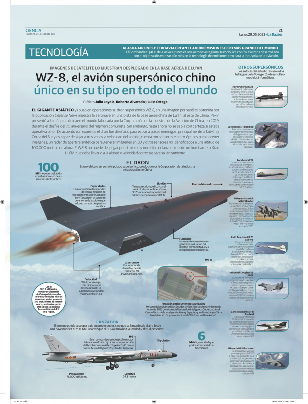 WZ-8, el avión supersónico chino único en su tipo en todo el mundo