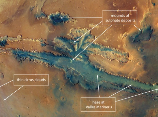 Mosaico de color global de Marte.